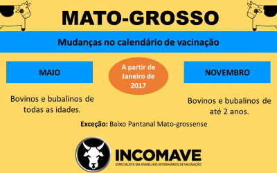 Mudanças no Calendário de Vacinação do Estado do Mato Grosso