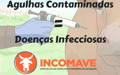 Vacinação: doenças infecciosas podem ser transmitidas através de agulhas contaminadas